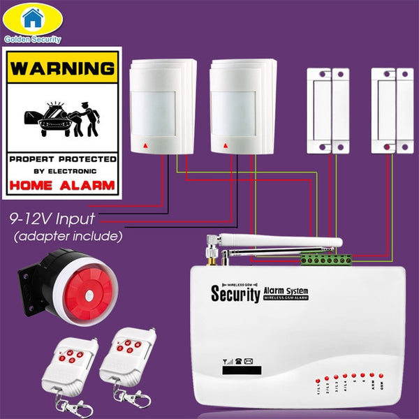 High Quality 10A APP Control Wireless GSM Dual Antenna Alarm Systems Security Home 850/900/1800/1900MHz Spanish/Russian/English